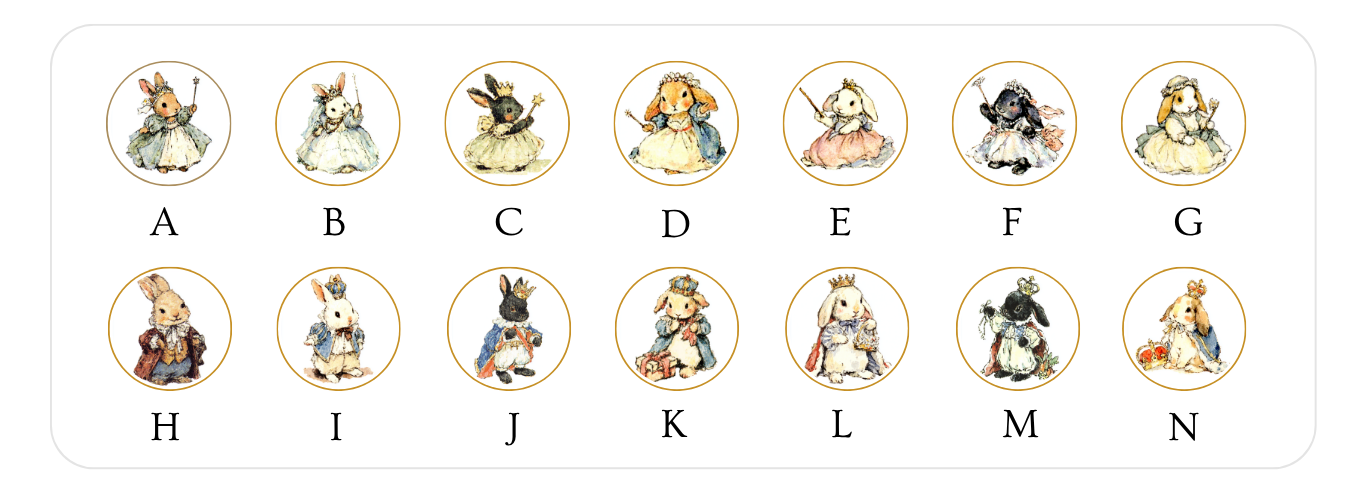 ① (2)